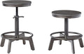 Torjin Gray Industrial Counter Height Stool Set of Two