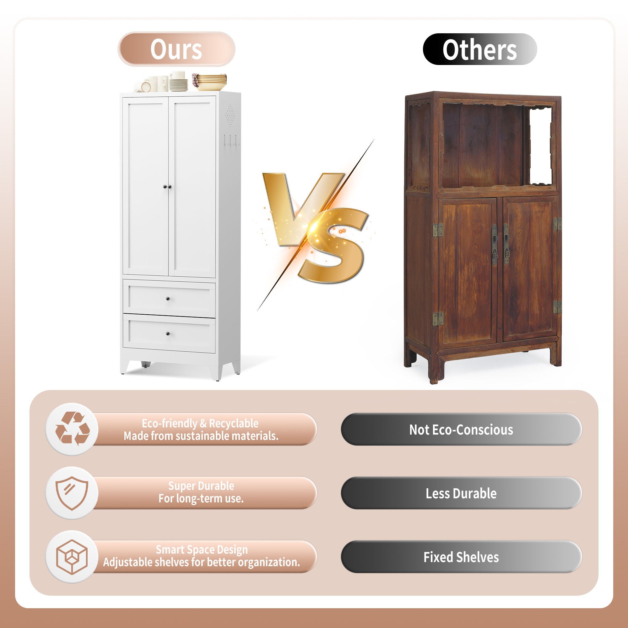Pantry Cabinet With 2 Drawers, Adjustable Shelves, Freestanding Kitchen Storage Organizer - White