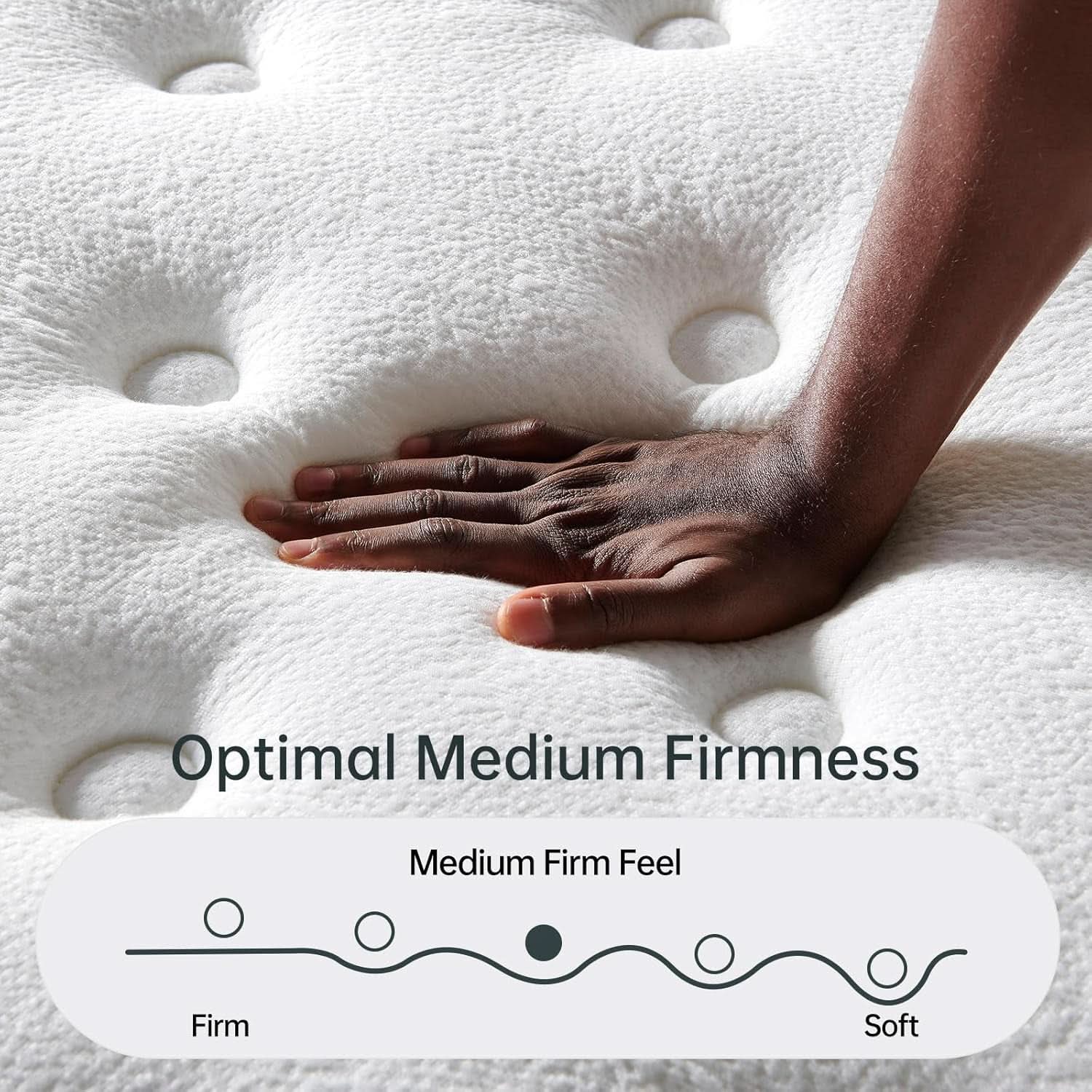 King Size Memory Foam Hybrid Mattress Fiberglass Free