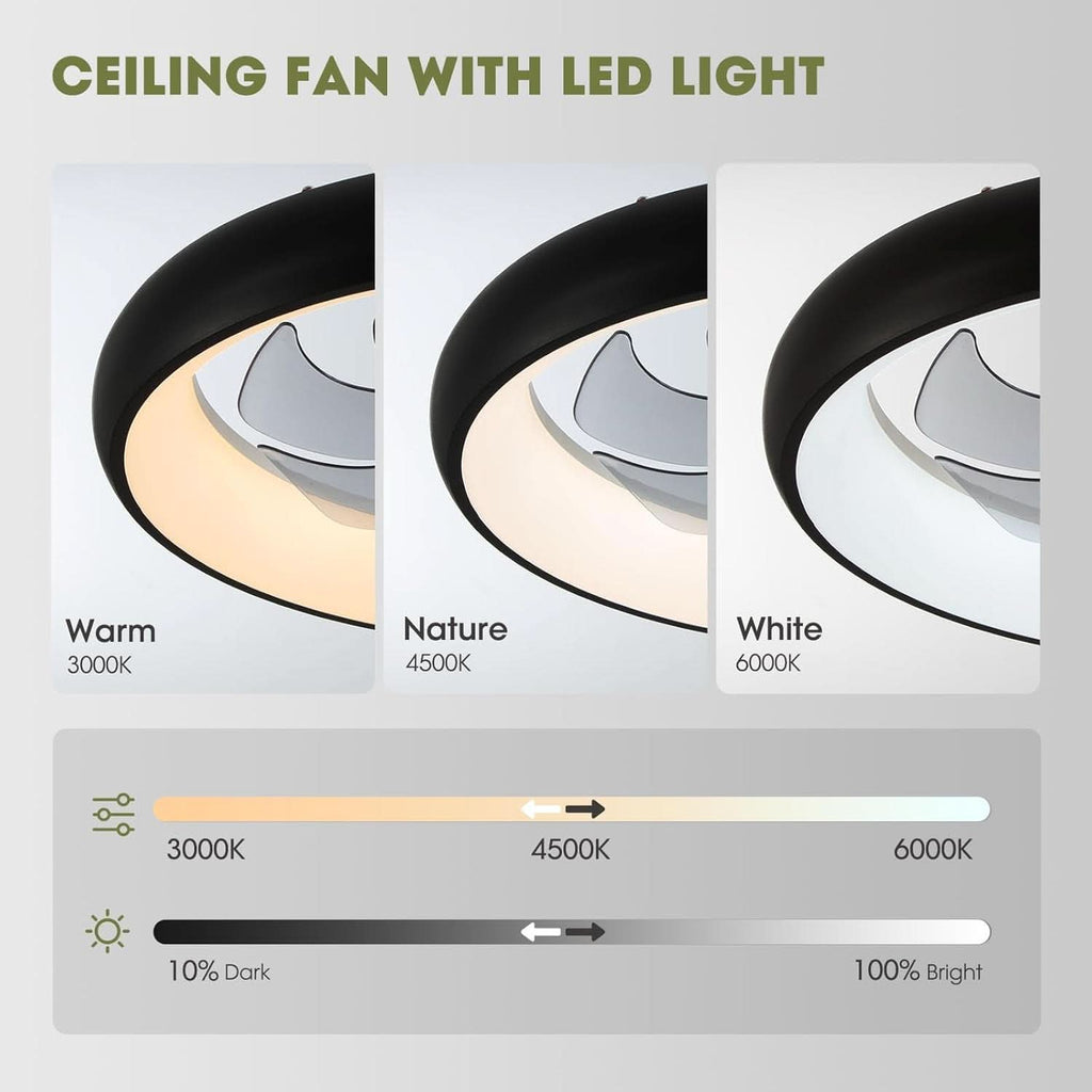 20 Inch Black Flush Mount Ceiling Fan With Dimmable Lights