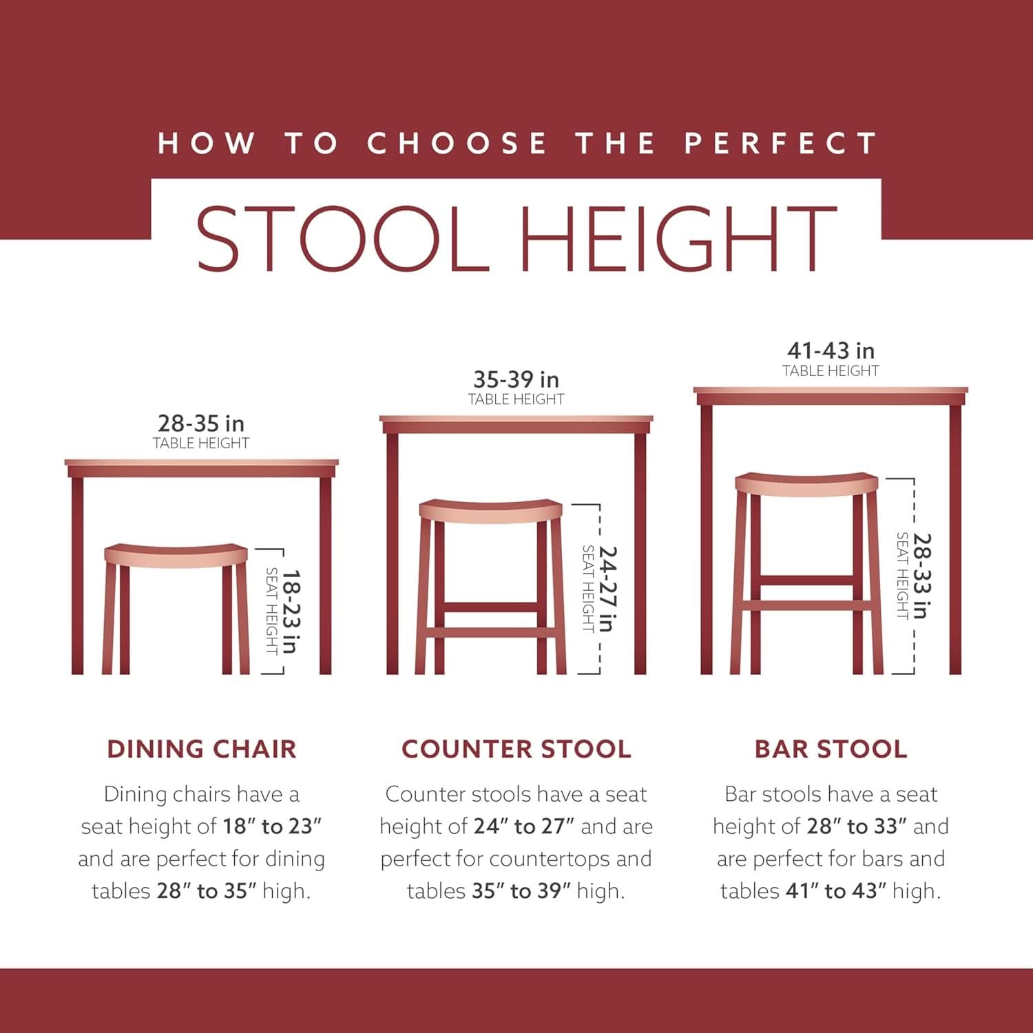 Zeke White 24 Inch Counter Stool Modern Kitchen Seating