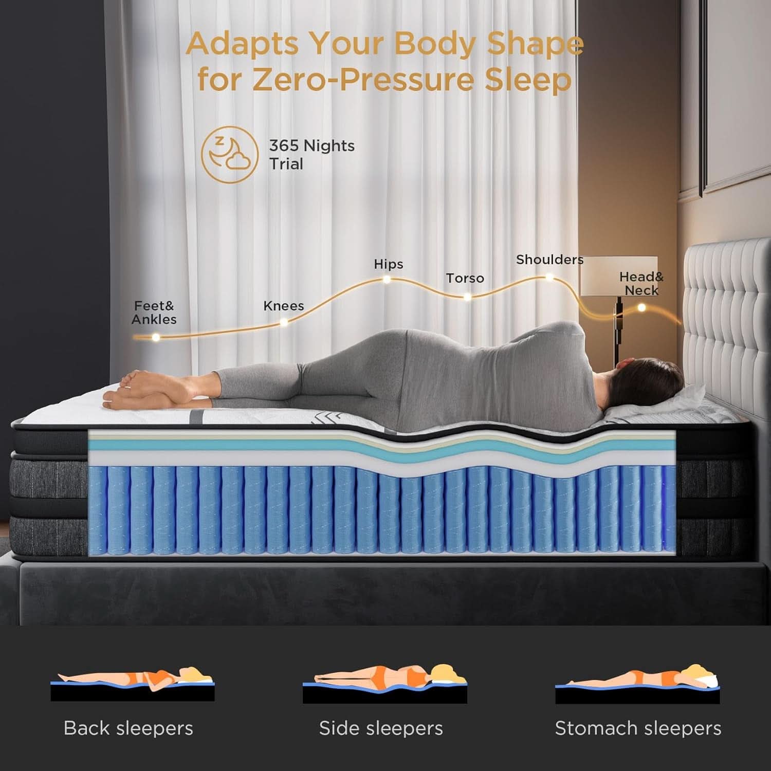 Queen TenInch Premium Gel Memory Foam Hybrid Mattress Eurotop