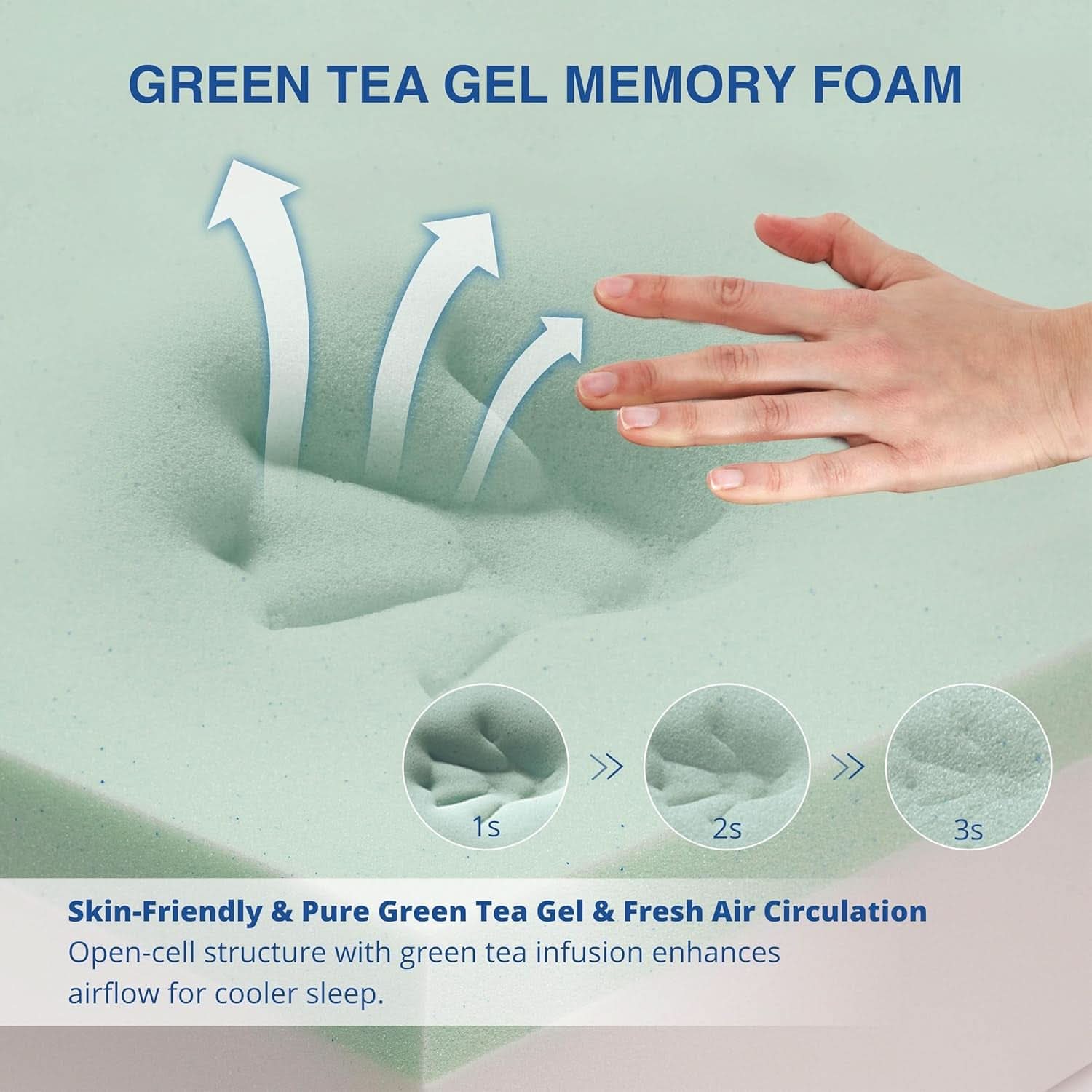 Queen Memory Foam Mattress Gel Cooling CertiPur US Certified