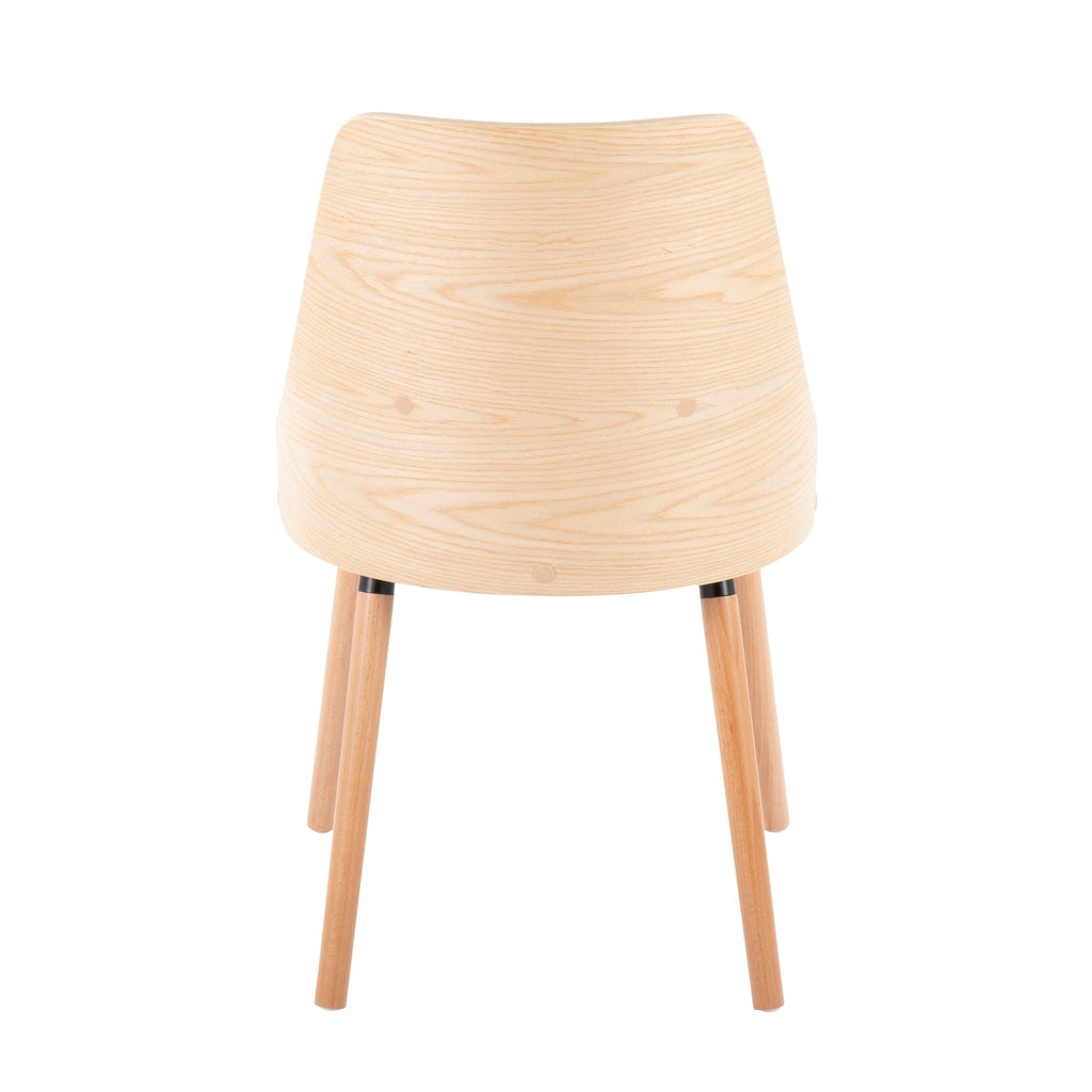 Anabelle - Mid Century Modern Chair (Set of 2)