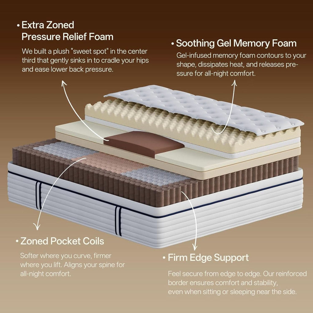 Full Size Memory Foam Hybrid Mattress SerenitySupport