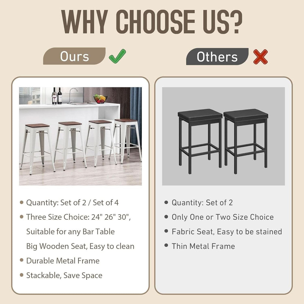Metal Bar Stools Set of Four Backless Stackable Design