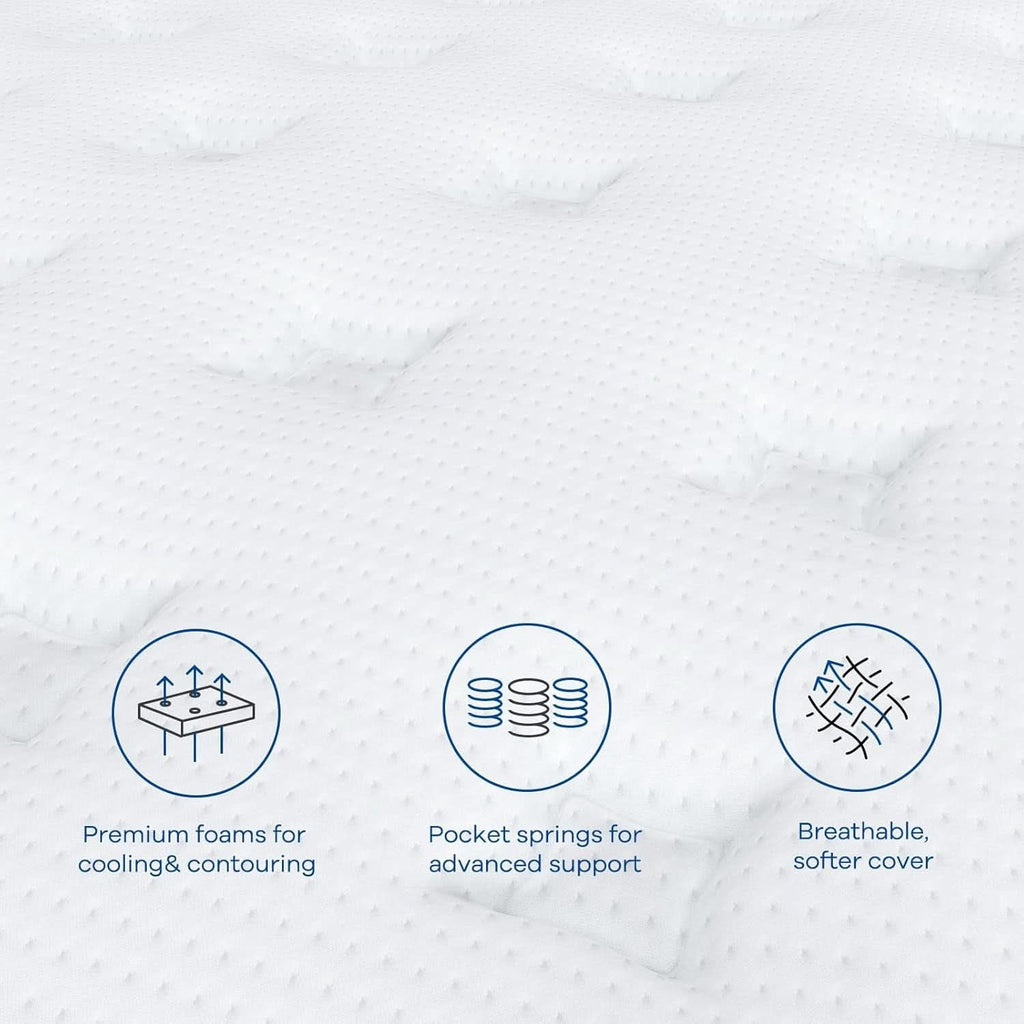 Twin TwelveInch Hybrid Mattress With Premium Pocket Coils