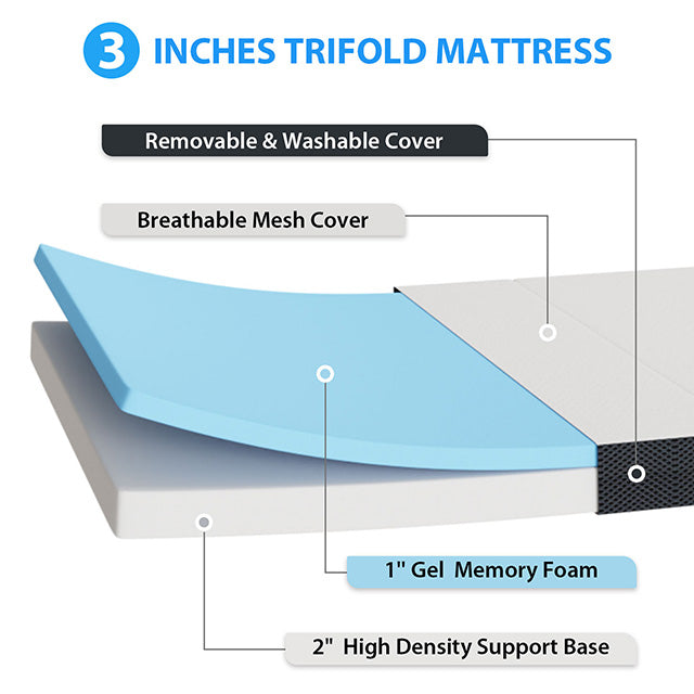 Hollyhock - 3" Twin Tri-Fold Memory Foam Topper